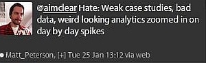 Quote, Hate weak case studies, bad data, weird looking analytics zoomed in on day by day spikes.