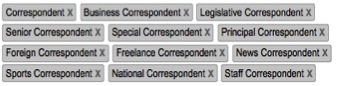 linkedin-correspondent-titles