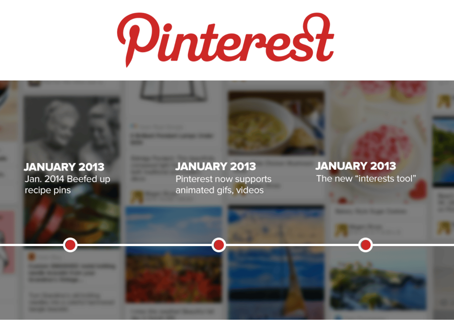 Pinterest Timeline2
