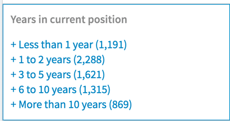 Sales Navigator Years in Current Position Filter